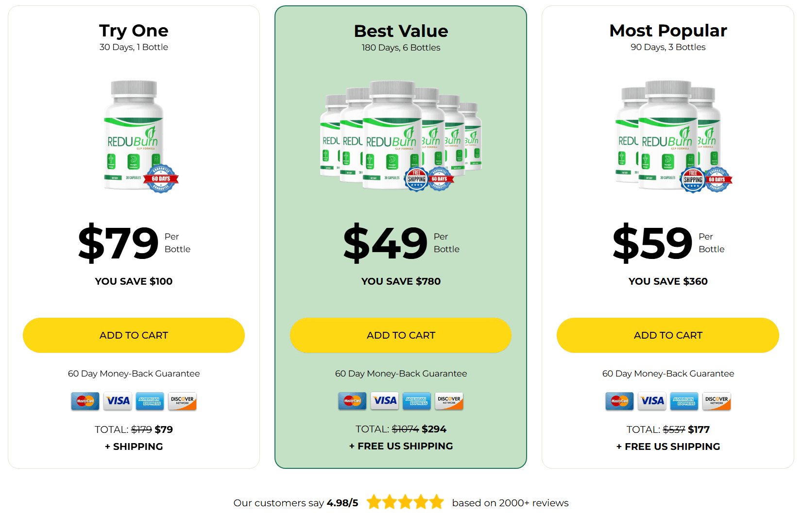 ReduBurn Pricing